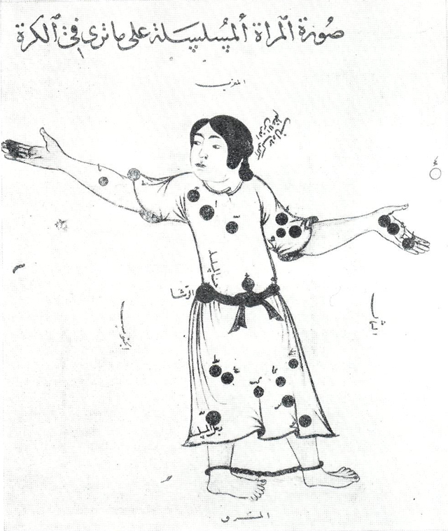 THE CONSTELLATION OF ANDROMEDA Abrl ur-Rakhmaii as-Sufi. Tho book ol still stars 